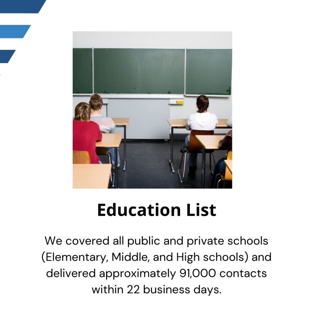 Education List