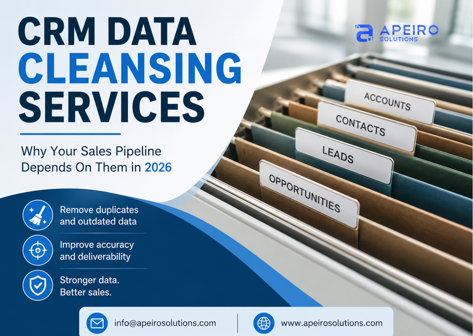 CRM Data Cleansing Services: Why Your Sales Pipeline Depends On Them in 2026