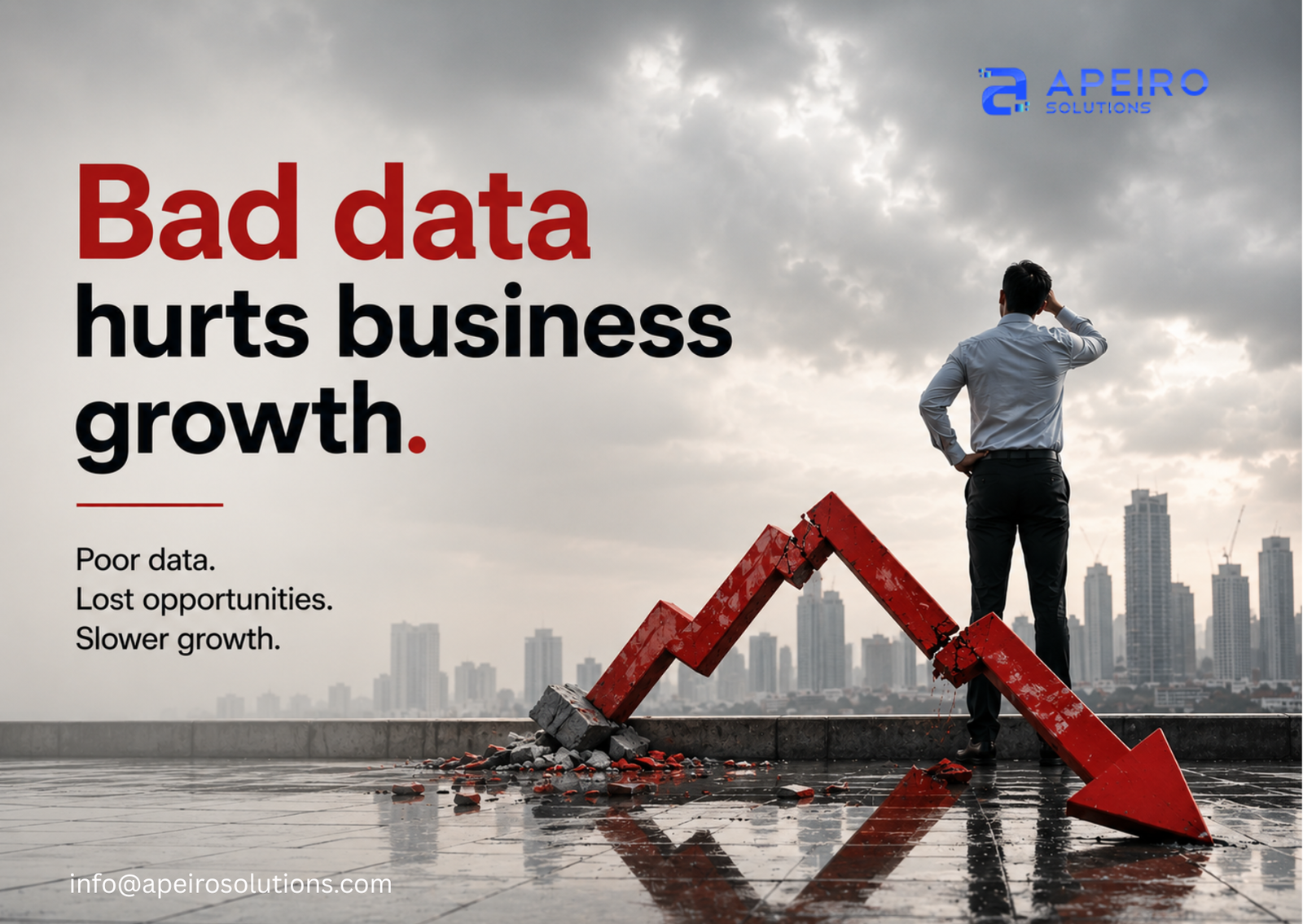 How Bad B2B Data Hurts Business Growth and Sales
