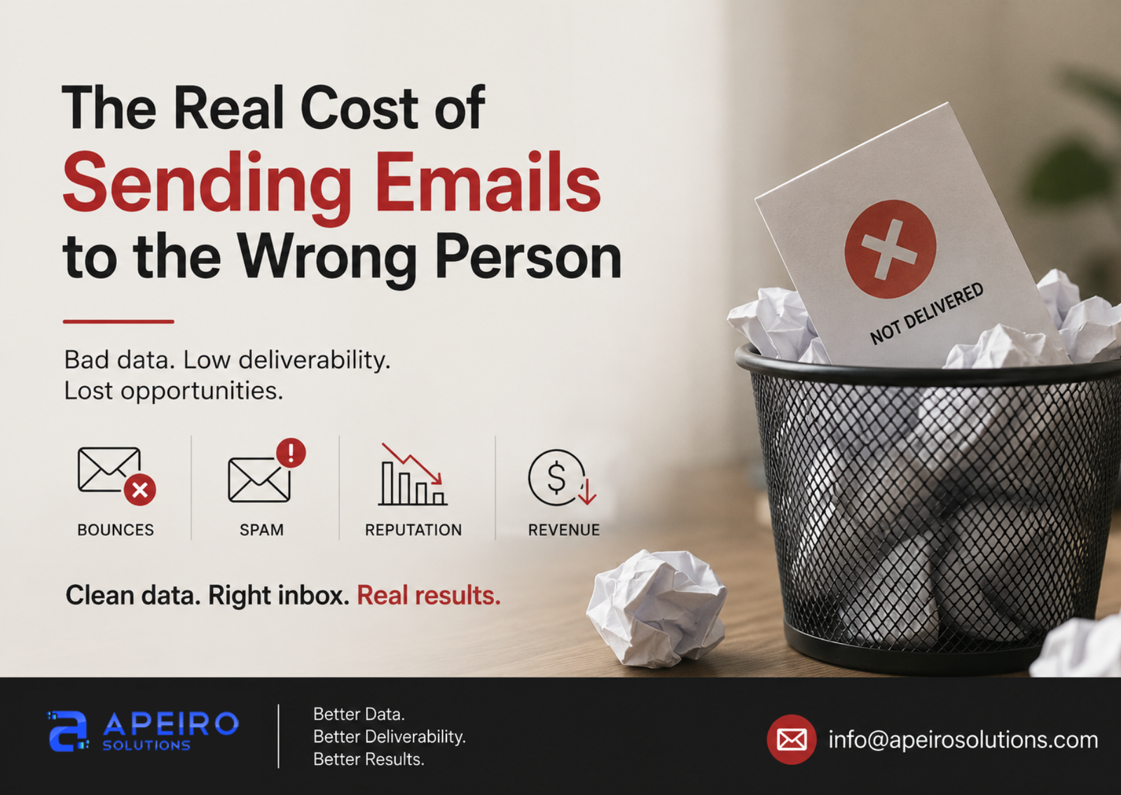 The Real Cost of Sending Emails to the Wrong Person